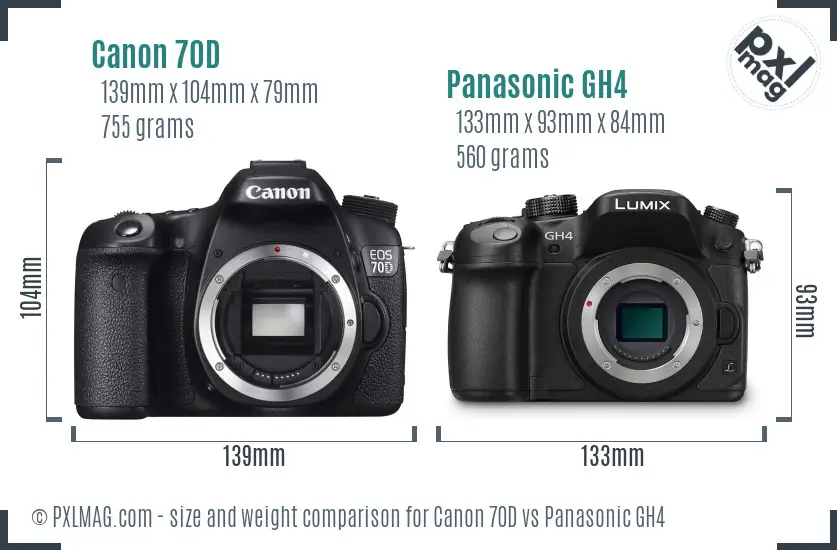 Canon 70D vs Panasonic GH4 size comparison