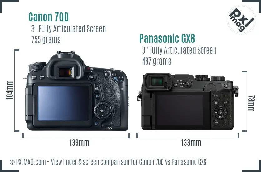 Canon 70D vs Panasonic GX8 Screen and Viewfinder comparison