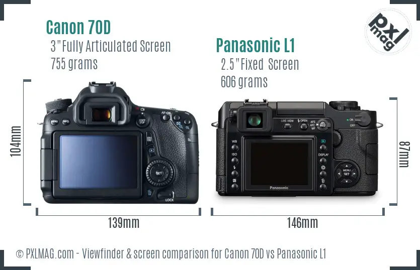 Canon 70D vs Panasonic L1 Screen and Viewfinder comparison