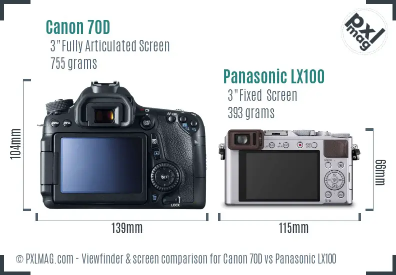 Canon 70D vs Panasonic LX100 Screen and Viewfinder comparison