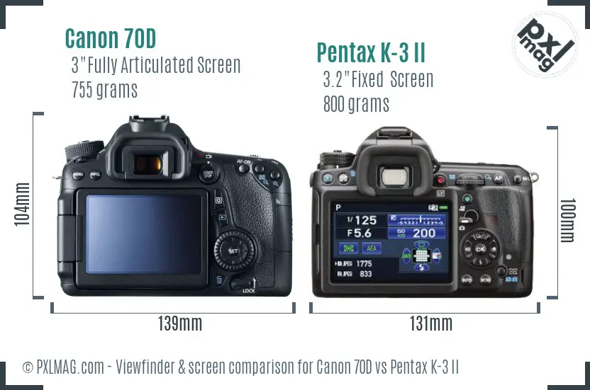 Canon 70D vs Pentax K-3 II Screen and Viewfinder comparison