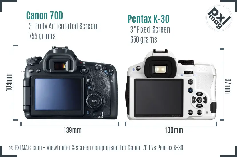 Canon 70D vs Pentax K-30 Screen and Viewfinder comparison