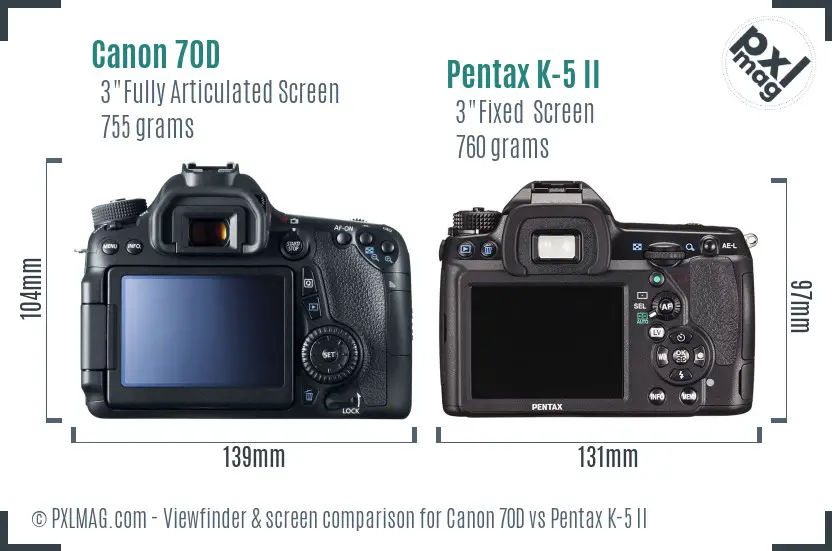 Canon 70D vs Pentax K-5 II Screen and Viewfinder comparison