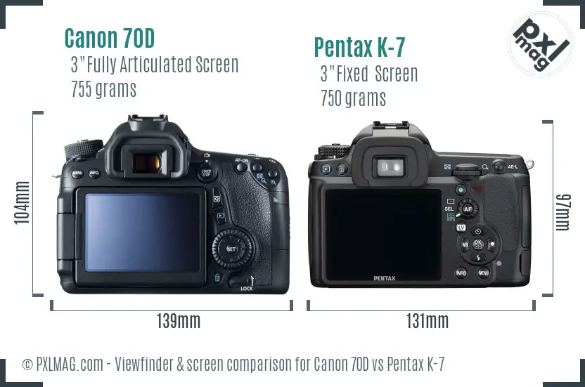 Canon 70D vs Pentax K-7 Screen and Viewfinder comparison