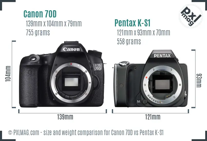Canon 70D vs Pentax K-S1 size comparison Canon 70D vs Pentax K-S1 size comparison