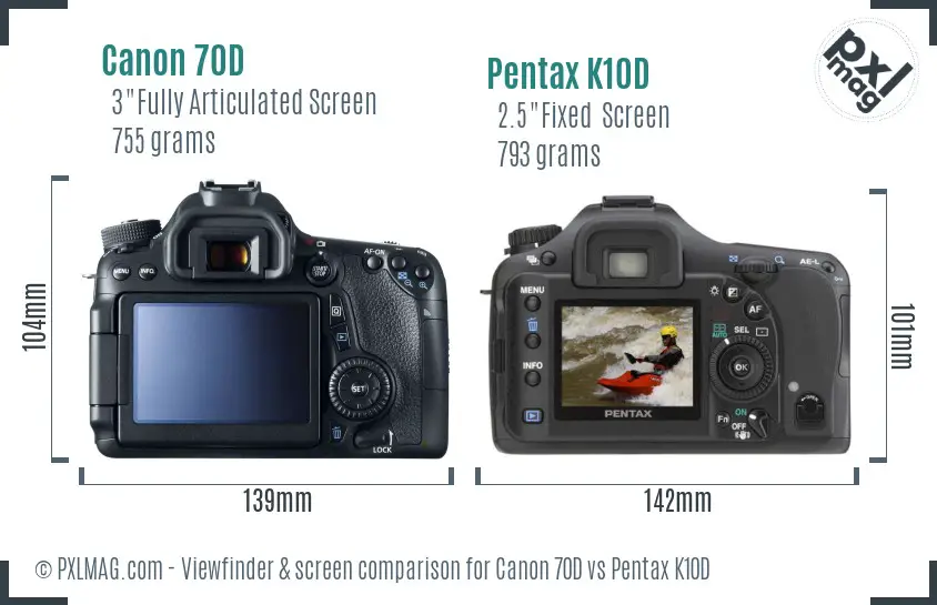 Canon 70D vs Pentax K10D Screen and Viewfinder comparison