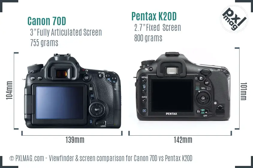 Canon 70D vs Pentax K20D Screen and Viewfinder comparison