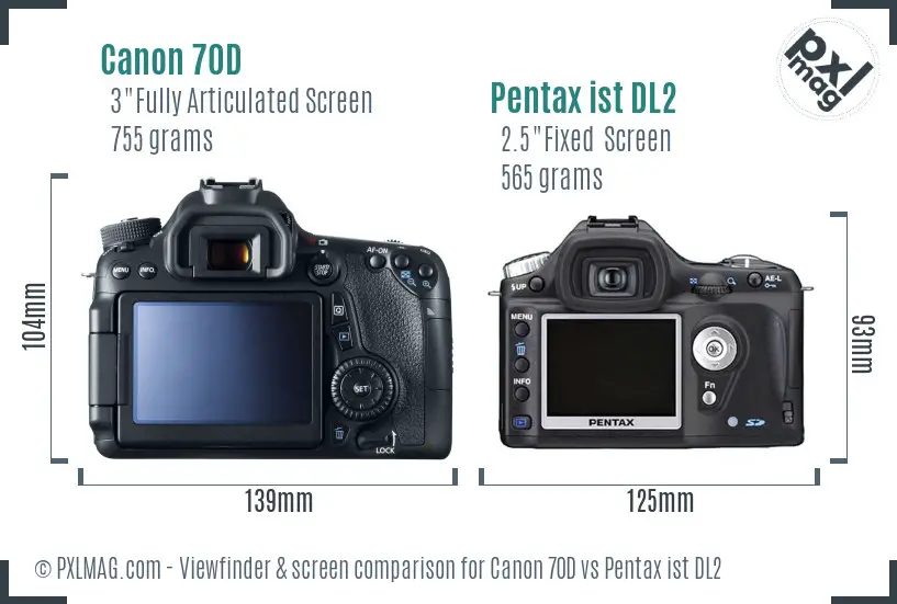 Canon 70D vs Pentax ist DL2 Screen and Viewfinder comparison