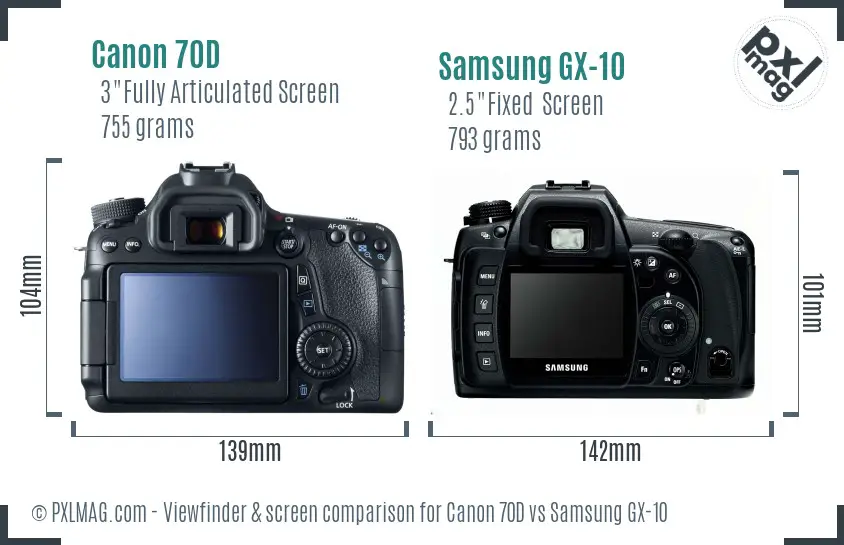 Canon 70D vs Samsung GX-10 Screen and Viewfinder comparison