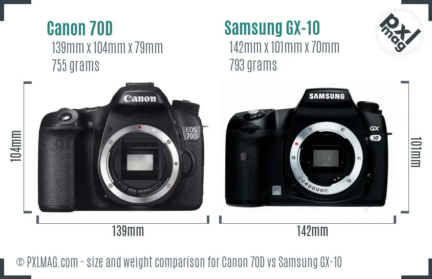 Canon 70D vs Samsung GX-10 size comparison