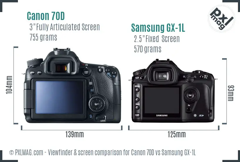 Canon 70D vs Samsung GX-1L Screen and Viewfinder comparison