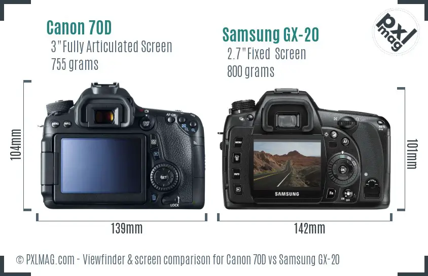 Canon 70D vs Samsung GX-20 Screen and Viewfinder comparison