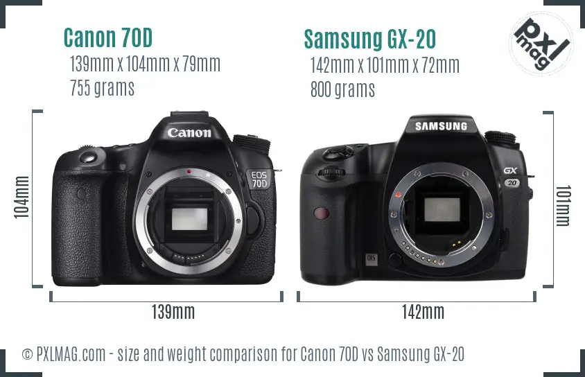 Canon 70D vs Samsung GX-20 size comparison