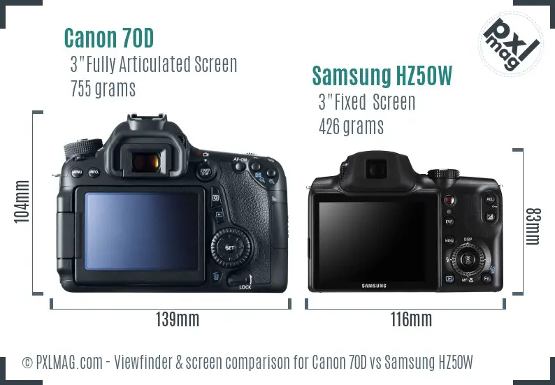 Canon 70D vs Samsung HZ50W Screen and Viewfinder comparison