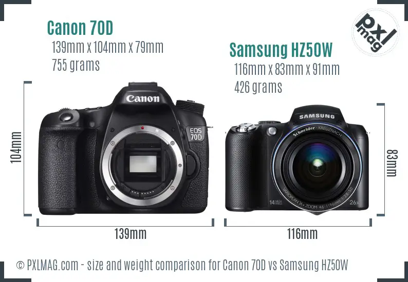 Canon 70D vs Samsung HZ50W size comparison