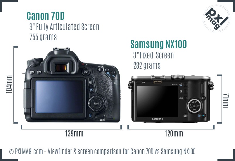 Canon 70D vs Samsung NX100 Screen and Viewfinder comparison