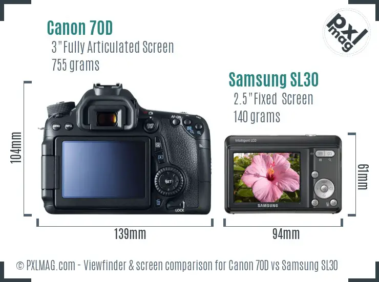 Canon 70D vs Samsung SL30 Screen and Viewfinder comparison