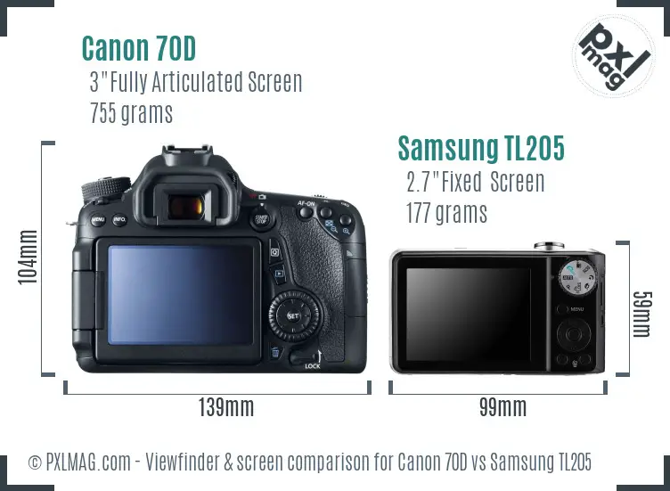 Canon 70D vs Samsung TL205 Screen and Viewfinder comparison