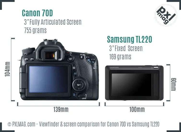 Canon 70D vs Samsung TL220 Screen and Viewfinder comparison