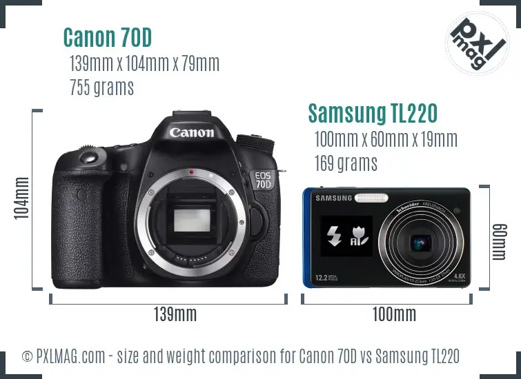 Canon 70D vs Samsung TL220 size comparison