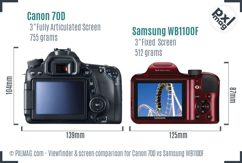 Canon 70D vs Samsung WB1100F Screen and Viewfinder comparison