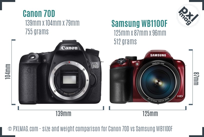 Canon 70D vs Samsung WB1100F size comparison