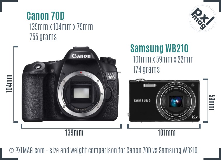 Canon 70D vs Samsung WB210 size comparison Canon 70D vs Samsung WB210 size comparison
