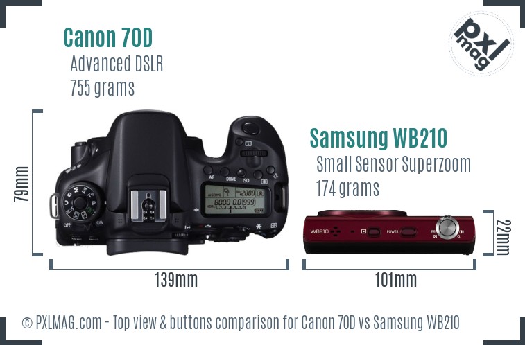 Canon 70D vs Samsung WB210 top view buttons comparison
