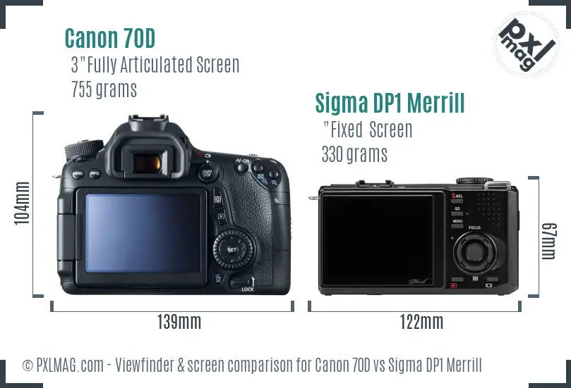 Canon 70D vs Sigma DP1 Merrill Screen and Viewfinder comparison