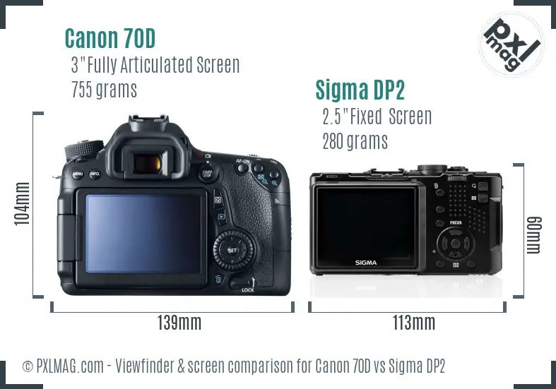 Canon 70D vs Sigma DP2 Screen and Viewfinder comparison
