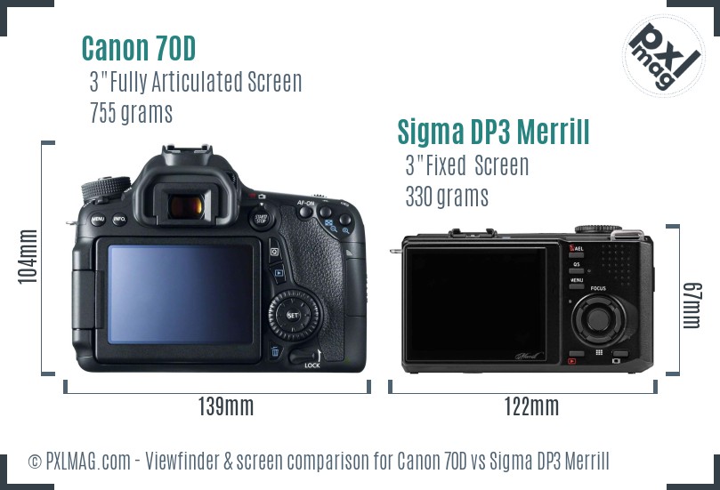 Canon 70D vs Sigma DP3 Merrill Screen and Viewfinder comparison