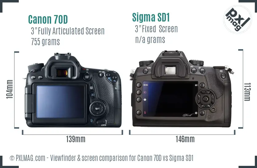 Canon 70D vs Sigma SD1 Screen and Viewfinder comparison Canon 70D vs Sigma SD1 Screen and Viewfinder comparison