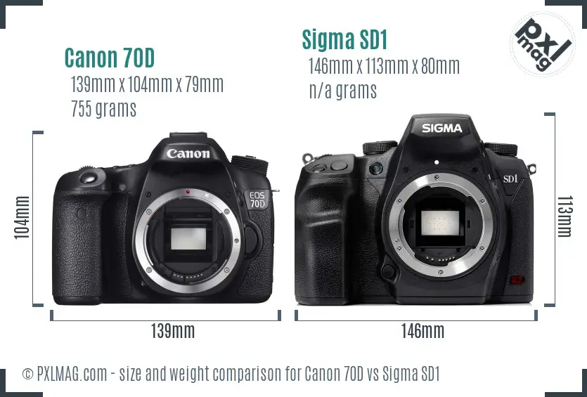 Canon 70D vs Sigma SD1 size comparison Canon 70D vs Sigma SD1 size comparison