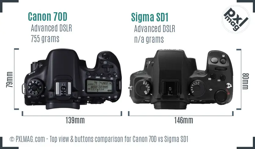 Canon 70D vs Sigma SD1 top view buttons comparison Canon 70D vs Sigma SD1 top view buttons comparison