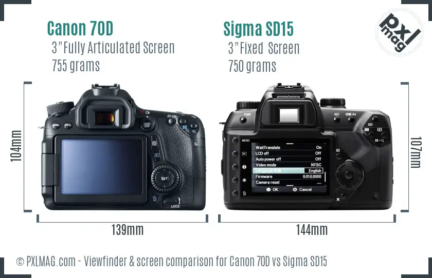 Canon 70D vs Sigma SD15 Screen and Viewfinder comparison