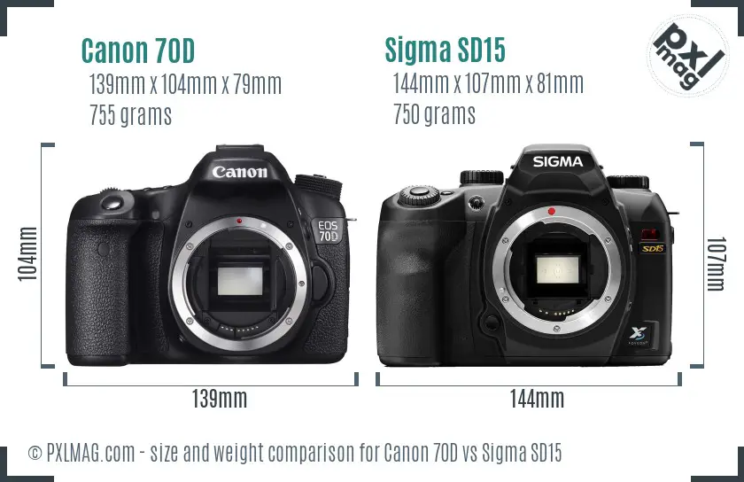 Canon 70D vs Sigma SD15 size comparison