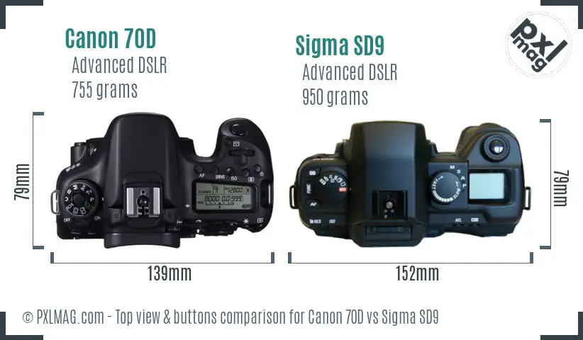 Canon 70D vs Sigma SD9 top view buttons comparison