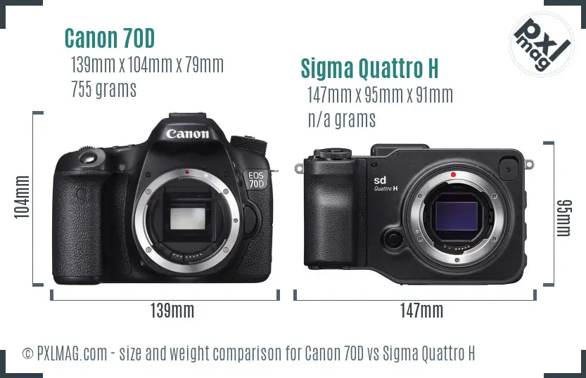Canon 70D vs Sigma Quattro H size comparison