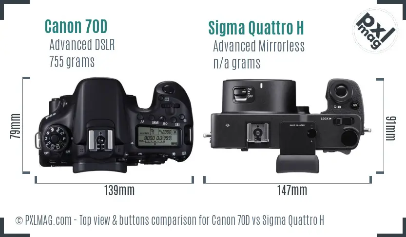 Canon 70D vs Sigma Quattro H top view buttons comparison
