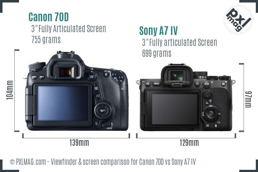 Canon 70D vs Sony A7 IV Screen and Viewfinder comparison