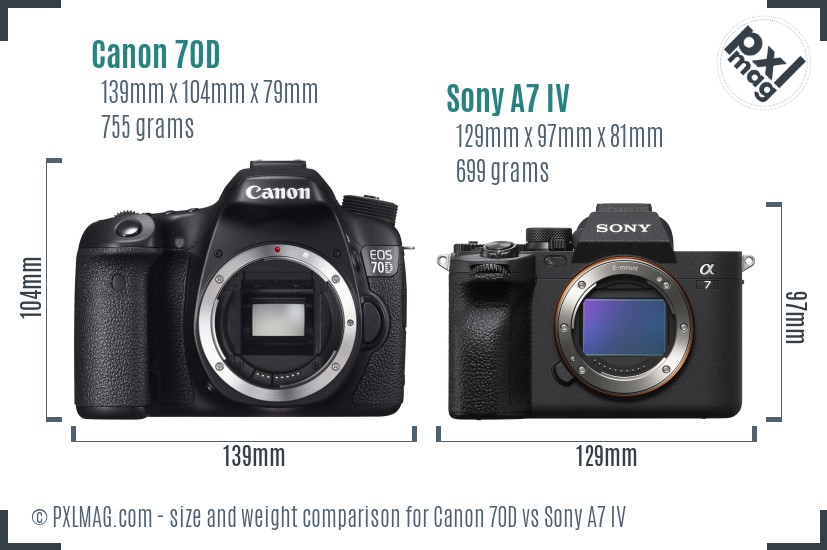 Canon 70D vs Sony A7 IV size comparison
