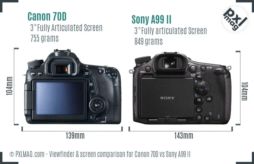 Canon 70D vs Sony A99 II Screen and Viewfinder comparison
