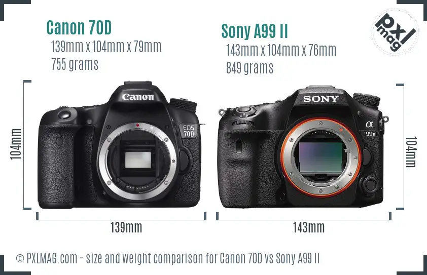 Canon 70D vs Sony A99 II size comparison