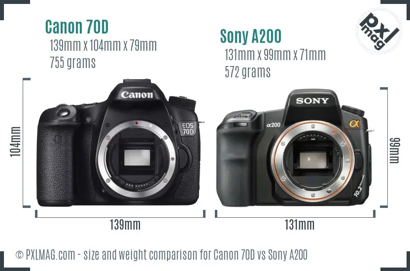 Canon 70D vs Sony A200 size comparison Canon 70D vs Sony A200 size comparison