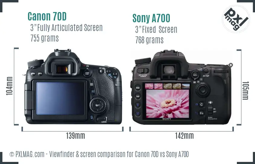 Canon 70D vs Sony A700 Screen and Viewfinder comparison
