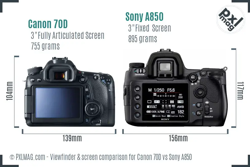 Canon 70D vs Sony A850 Screen and Viewfinder comparison