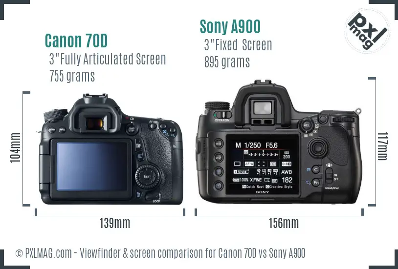 Canon 70D vs Sony A900 Screen and Viewfinder comparison