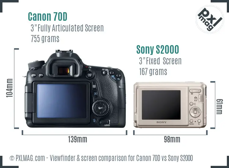 Canon 70D vs Sony S2000 Screen and Viewfinder comparison