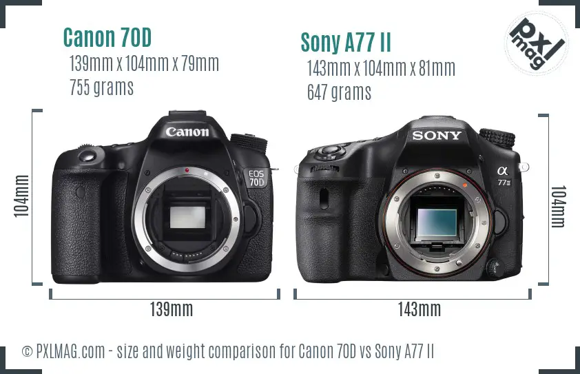 Canon 70D vs Sony A77 II size comparison