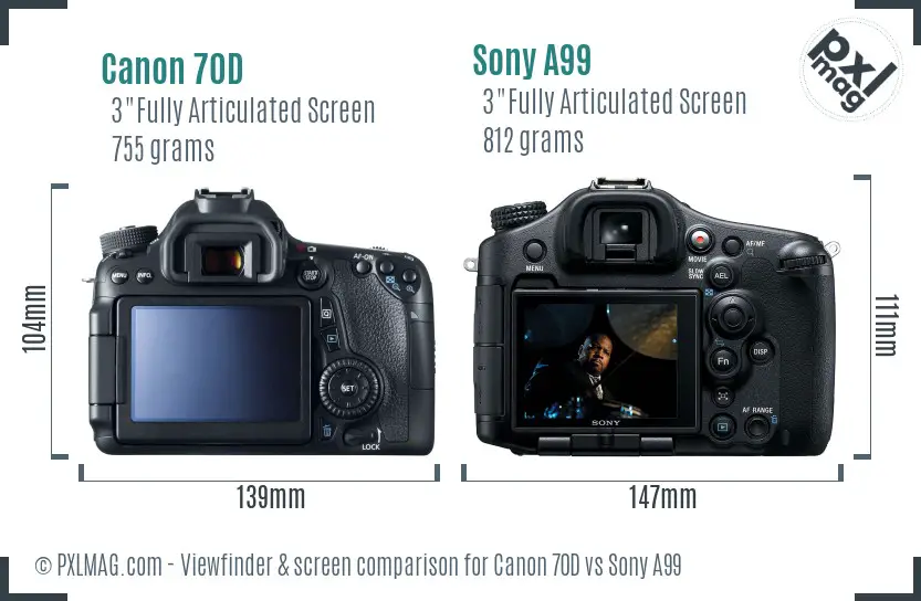 Canon 70D vs Sony A99 Screen and Viewfinder comparison